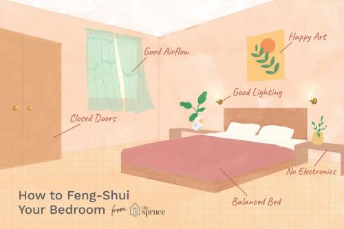 Cornwall Registratie glans 7x Tips voor het inrichten van een feng shui slaapkamer – Slaapkamer ideeën